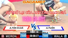 ANH TÂN RẠCH GIÁ TRỞ ĐẤU TRƯỜNG CPC3 SAU THỜI GIAN VẮNG BÓNG TRẬN 14.NGÀY 5-6